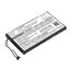 ขายแบตเตอรี่สำหรับซ่อม Sony PCH, PLAYSTATION VITA, PS VITA, PSV 1000 [-แบต-]