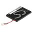 ขายแบตเตอรี่สำหรับซ่อม Sony CECHZK1GB [-แบต-]
