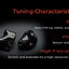 Aful Performer 8 หูฟัง IEMs 8 ไดรเวอร์ Hybrid เรือธงรุ่นใหม่ ประกันศูนย์ไทย