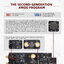 ขาย SMSL SANSKRIT 10TH MKII DAC ตั้งโต๊ะระดับ High-End ประกันศูนย์ไทย