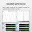 ขาย Topping E70 DAC ตั้งโต๊ะ รองรับ Dual Hi-Res ประกันศูนย์ไทย