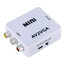 X-Tips AV to VGA อะแดปเตอร์แปลง AV ออก VGA พร้อม AUX 3.5 มม. รองรับ 1080p (60HZ)
