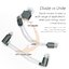 ขาย DD MFi06 สายแปลง Lightning เป็น USB TypeC สายชุบเงิน 6N OCC