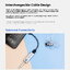 Shanling UA1 Plus USB DAC/AMP พกพา รองรับ Hi-Res ประกันศูนย์ไทย
