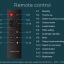 ขาย Topping D70 Full Balanced DAC ชิป XMOS XU208 AK4497 รองรับ DSD512 Native, 32Bit/768kHz, Remote control