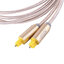 [PreOrder] ERTK Modern Optical สายสัญญาณเสียงดิจิตอลออปติคัล แบนด์วิดท์สูง สำหรับเครื่องเสียง