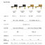 DD DJ44S หัวแปลง Ground Pin เพิ่มคุณภาพเสียง สำหรับเครื่องเล่นพกพา SONY