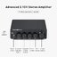 Fosi Audio BT30D PRO Bluetooth Amplifier 2.1 Channel ชิป TI TPA3255 x2 ปรับ Bass Treble Sub Freq Volได้ ประกันศูนย์ไทย