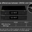 Topping D90LE Fully Balanced DAC รองรับ Dual Hi-Res ประกันศูนย์ไทย