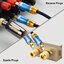 ขาย ERTK BANANA PLUG สายบานาน่าเกรดพรีเมี่ยม สำหรับลำโพงเครื่องเสียง