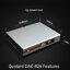 Gustard R26 Discrete R2R ladder DAC + 1 Bit DSD รองรับ MQA, Roon ประกันศูนย์ไทย
