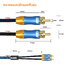 ERTK Dual RCA to Dual RCA สาย RCA 2หัว เป็น สาย RCA 2 หัว สำหรับ ทีวี เครื่องเสียง VCD DVD CD เกรด Hi-Fi