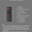 Topping D90LE Fully Balanced DAC รองรับ Dual Hi-Res ประกันศูนย์ไทย