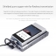 ขาย FiiO CL06 สายแปลง USB Type C เป็น micro USB