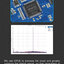 ขาย Topping D90SE Fully Balanced DAC รองรับ Dual Hi-Res ประกันศูนย์ไทย