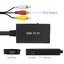 X-Tips HDMI to AV Adapter ตัวแปลง HDMI ออก RCA สามสี ปรับ NTSC/PAL ได้ ประกันศูนย์ไทย