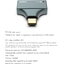 ขาย DD TC35 PRO (Mountain) แจ็คแปลง TypeC/Lightning ให้รองรับหูฟัง 3.5mm