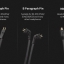 ขาย KZ Bluetooth 4.1 (aptx) สายบลูทูธสำหรับหูฟัง KZ รองรับ APTX , IPX5 , EDR