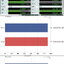 Topping D900 DAC ตั้งโต๊ะระดับเรือธงพิเศษ สุดยอดเทคโนโลยี 1-bit PSRM เสียงที่ใสสะอาด สมจริง ประกันศูนย์ไทย