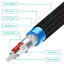 ขาย ERTK 3.5 TO 6.5mm audio cable สำหรับเครื่องเสียง