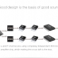 ขาย TOPPING DX7 DAC/AMP ตั้งโต๊ะชุดใหญ่ระดับ Hi-Res รองรับ DSD มาพร้อม Remote control