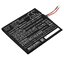 ขายแบตเตอรี่สำหรับซ่อม Nintendo HAC-S-JP/EU-C0, SWITCH HAC-001 [-แบต-]