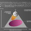 ขาย DUNU ZEN PRO หูฟังไดรเวอร์ ECLIPSE Dynamic ระดับเรือธง ประกันศูนย์ไทย