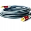 ขาย X-tips สาย Coaxial เกรดพรีเมี่ยม คุณภาพอย่างดี