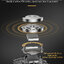 CCA PLA13 หูฟังไดรเวอร์ PLANAR 13.2 mm ประกันศูนย์ไทย