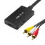 X-Tips HDMI to AV Adapter ตัวแปลง HDMI ออก RCA สามสี ปรับ NTSC/PAL ได้ ประกันศูนย์ไทย