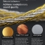 ขายสาย KZ Goldsilver cable สายถักชุบเงิน+ทอง 200 แกนรุ่นใหม่ล่าสุด