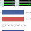 Topping D70 Pro OCTO DAC ตั้งโต๊ะชิป Cirrus Logic CS43198 x8 รองรับ Dual Hi-Res ประกันศูนย์ไทย