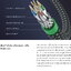 [PreOrder] Matrix Audio สาย LAN CAT6A สายเคเบิลเครือข่ายคุณภาพสูง สำหรับเครื่องเสียง เราเตอร์ ประกันศูนย์ไทย