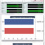SMSL RAW-DAC1 ตัวถอดรหัสสัญญาณเสียง DAC ชิป AK4191+AK4499EX รองรับ MQA, LDAC ประกันศูนย์ไทย