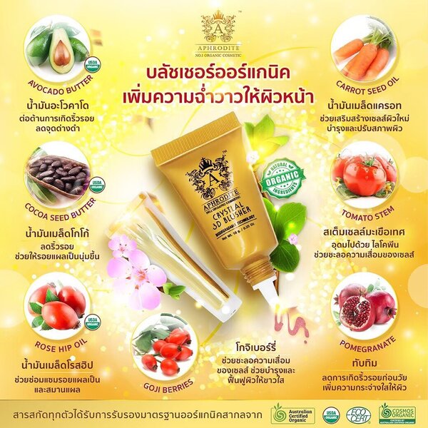บลัชเชอร์ออร์แกนิค 3D เนื้อน้ำฉ่ำวาวใช้น้อยเกลี่ยง่ายมาก