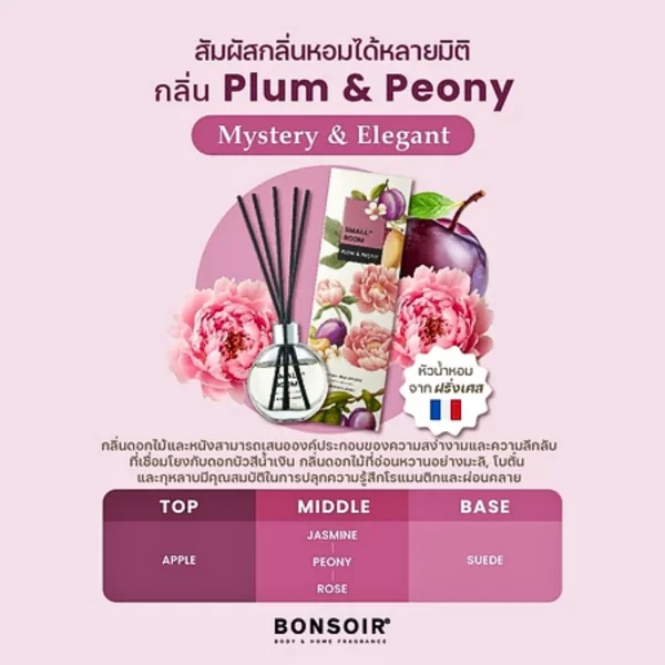 Bonsoir Home Smallroom Plum & Peony 60 ml. image 2 Bonsoir Home Smallroom Plum & Peony 60 ml. image 2