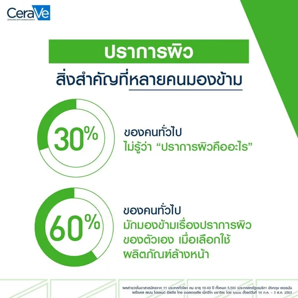 Cerave Hydrating Cream to Foam Cleanser โฟมล้างหน้าเนื้อครีม 100มล. (สำหรับผิวแห้งและตึง) image 2 Cerave Hydrating Cream to Foam Cleanser โฟมล้างหน้าเนื้อครีม 100มล. (สำหรับผิวแห้งและตึง) image 2